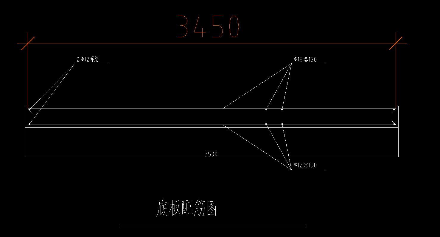 算量