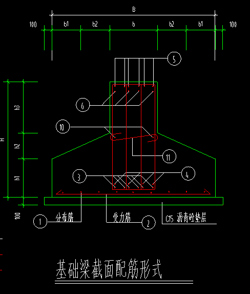 基础梁