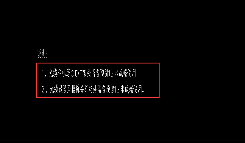 配线