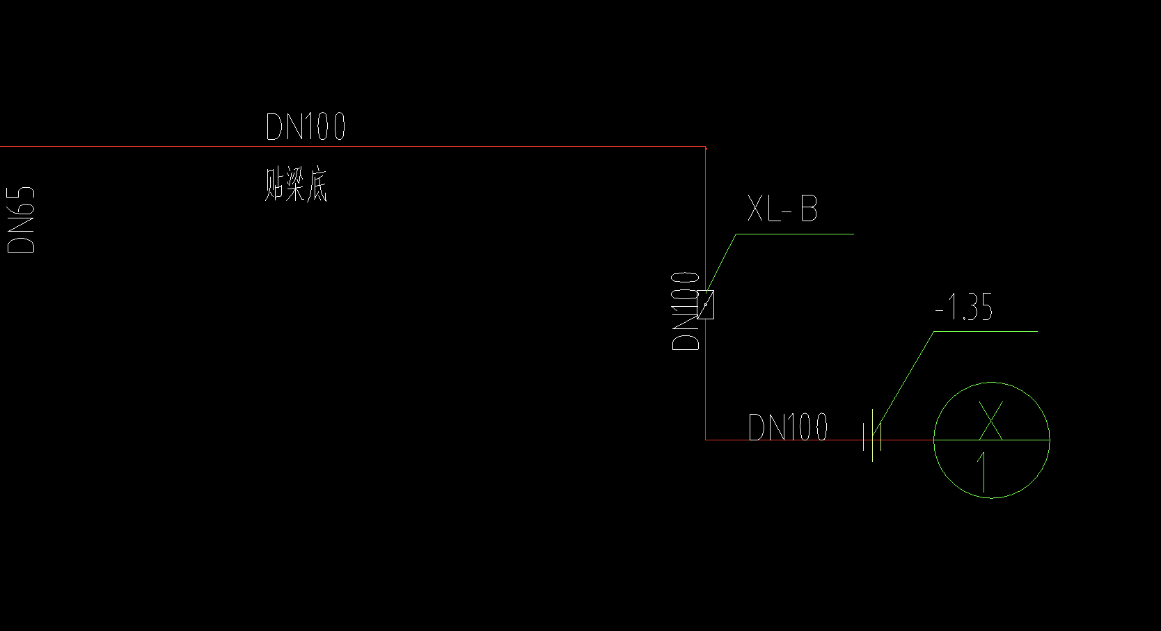 梁底