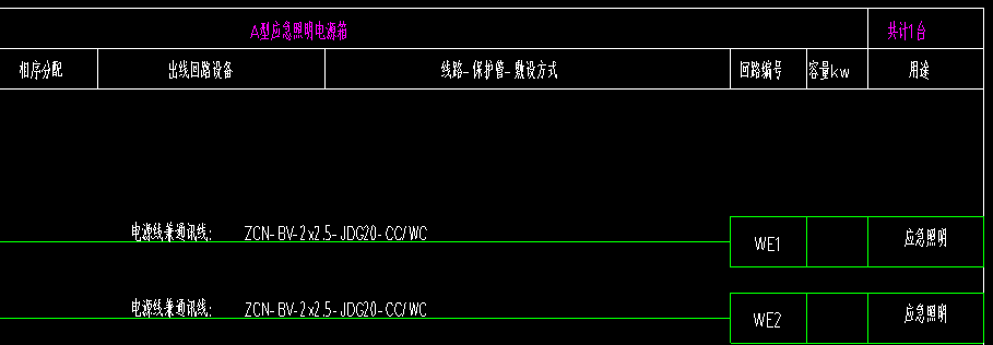 消防通讯