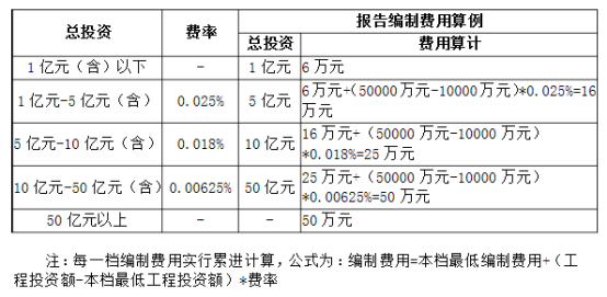 基准
