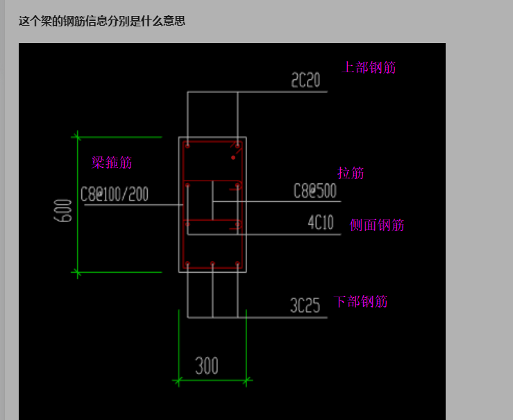 答疑解惑