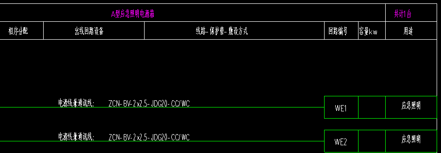 回路