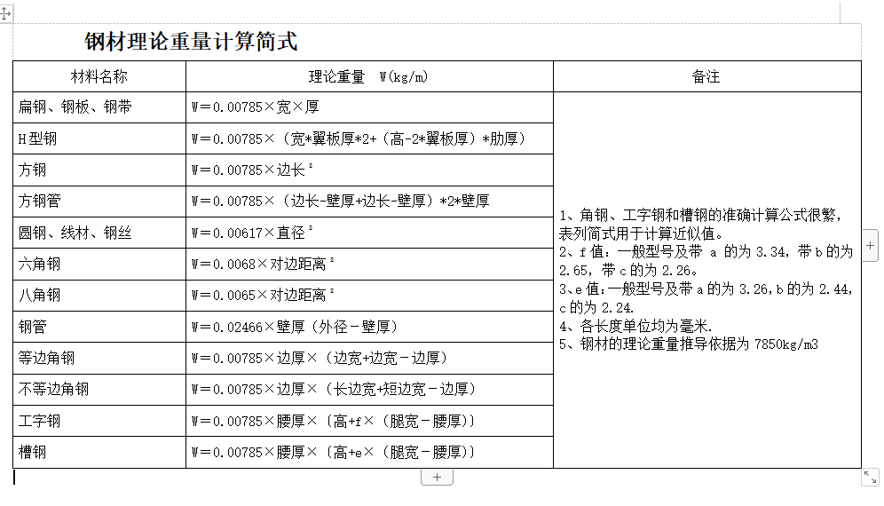 净空面积