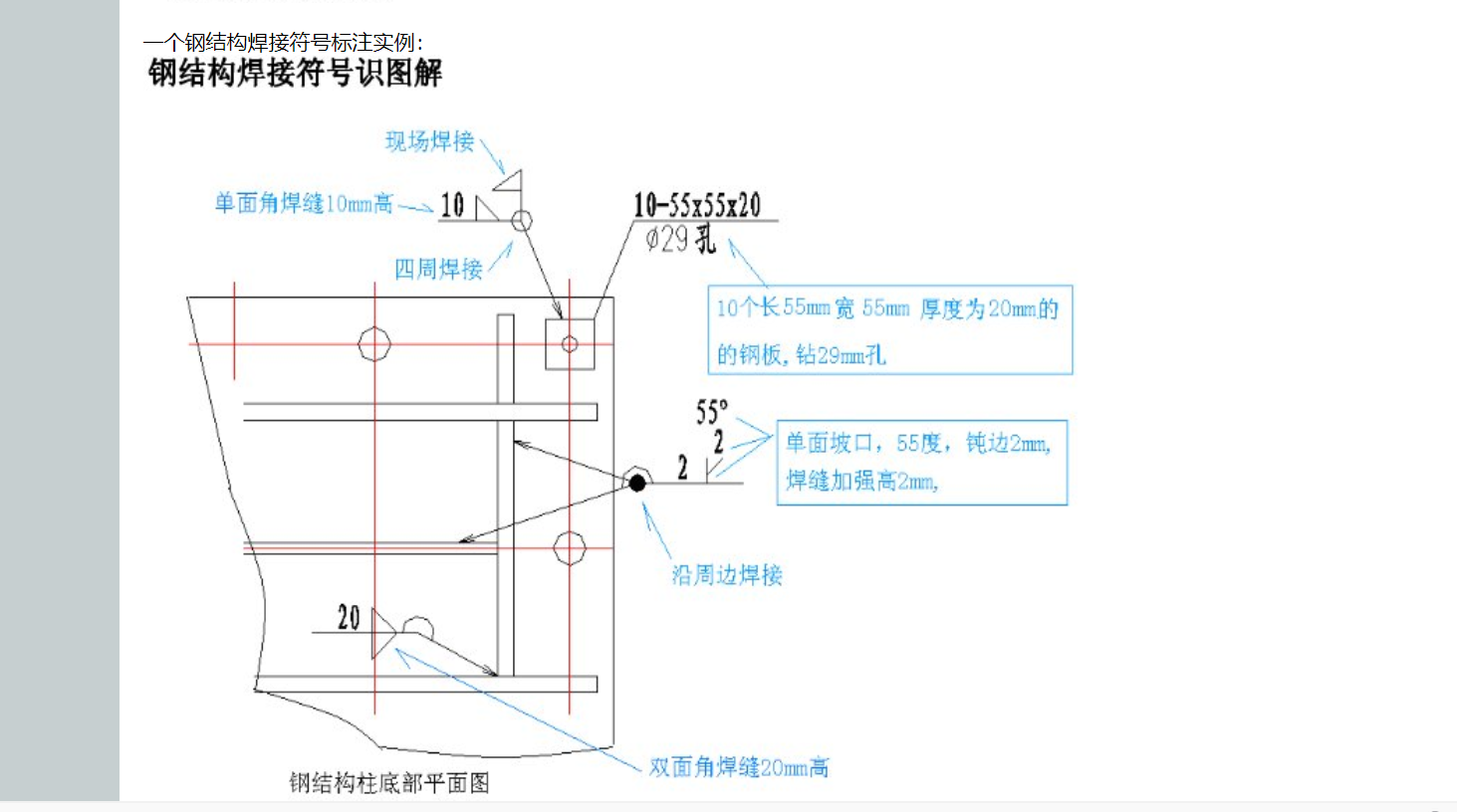 构件