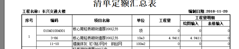 量表