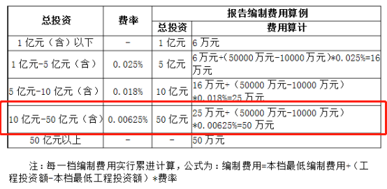 基准