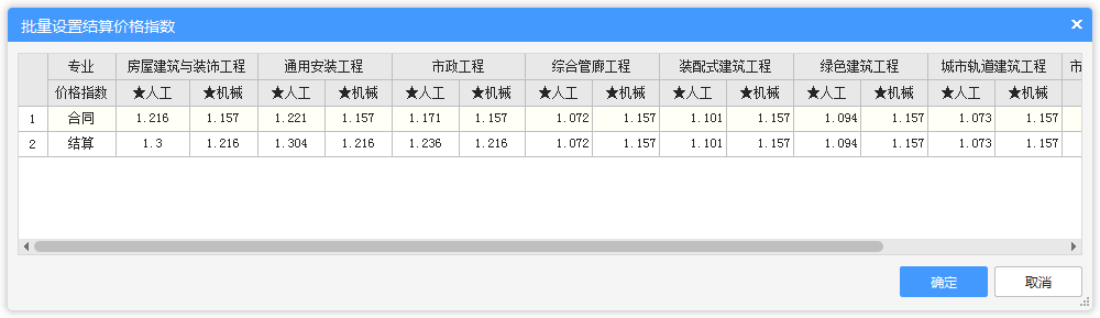 人工调差