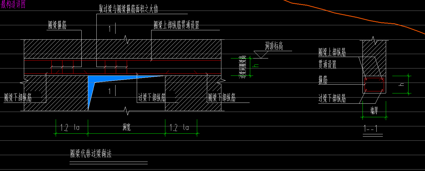 圈梁代替过梁