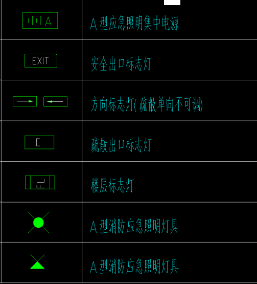 图例