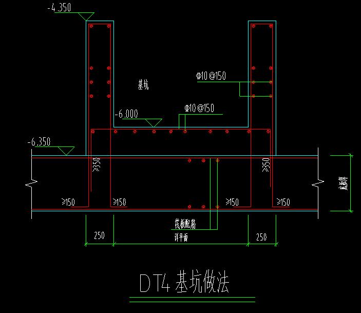 筏板