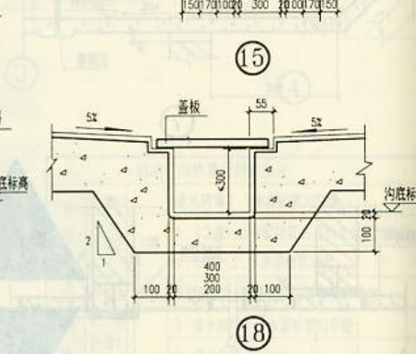 排水沟