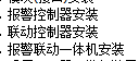 什么清单