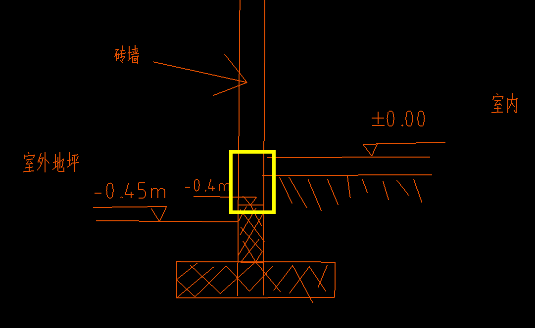 砖基础