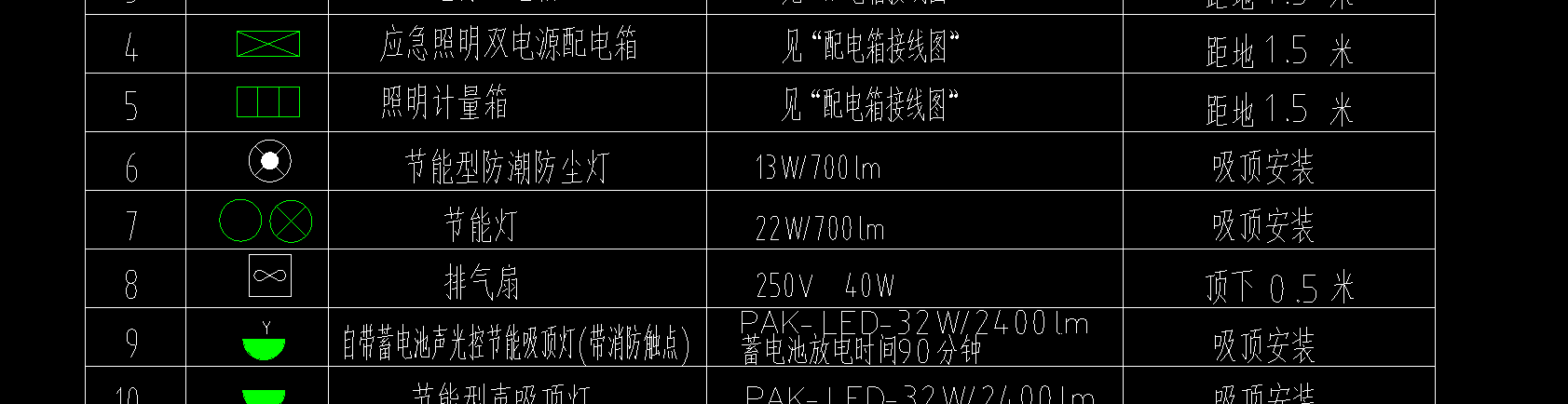 河北省