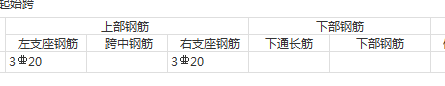 上部