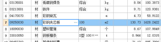 子目