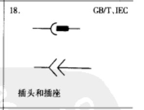 箭头