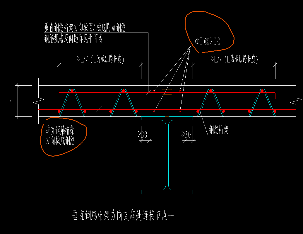 板钢筋