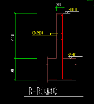 墙画