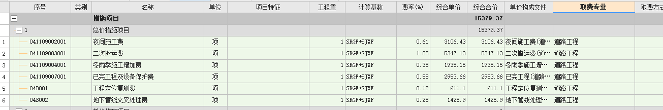 措施费