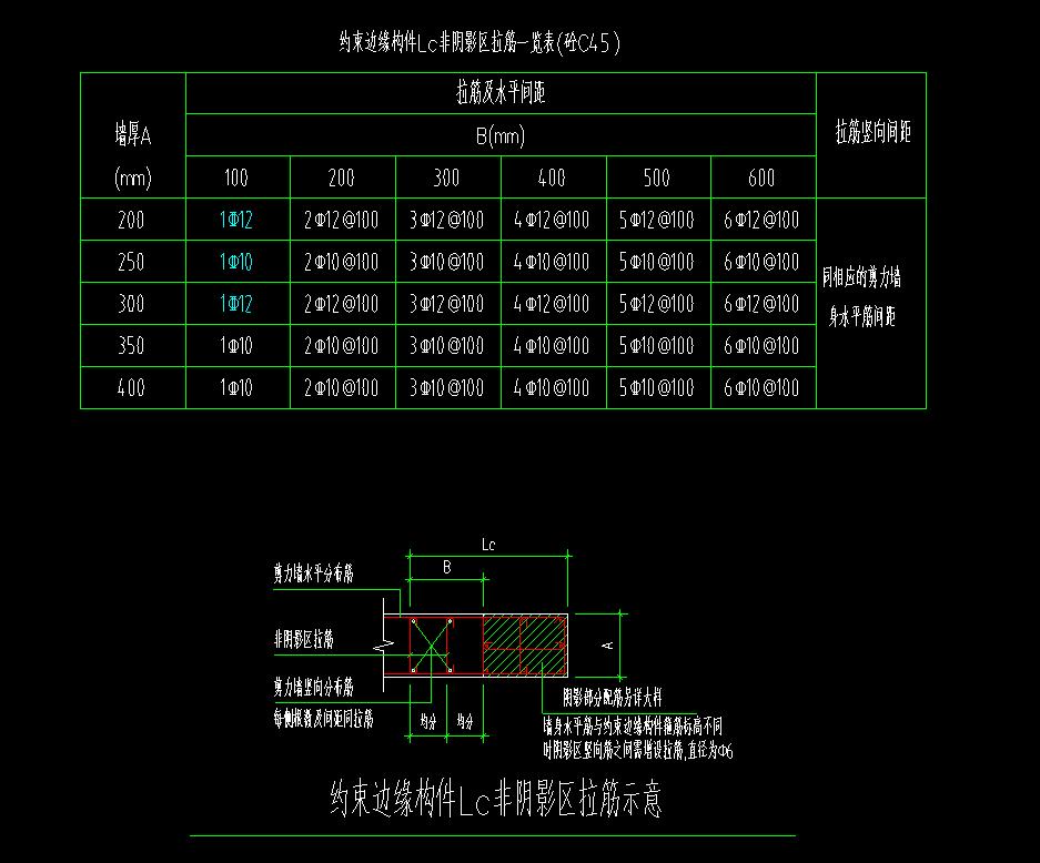 输入钢筋信息