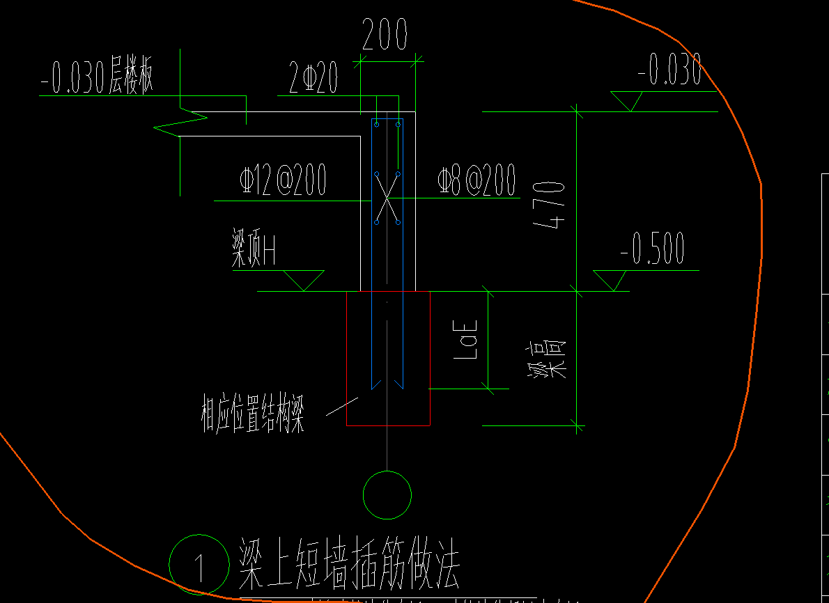 插筋