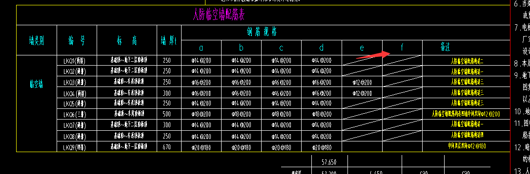 附加