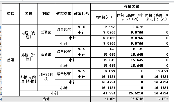 墙体积