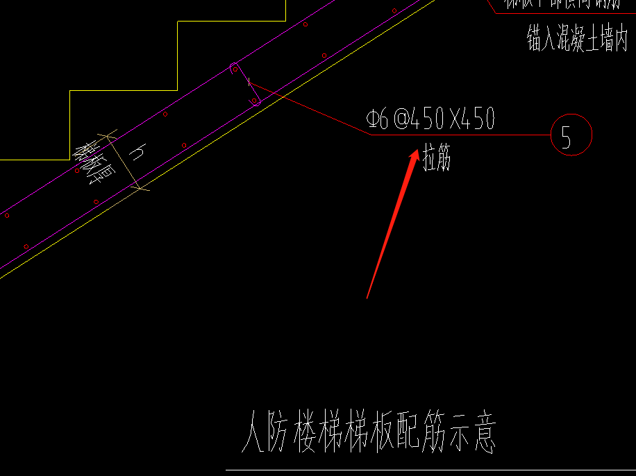 拉筋根数