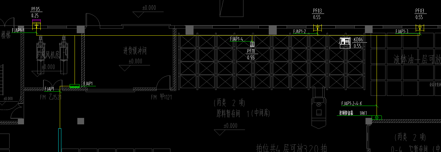 平面图