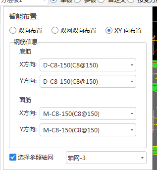 Y方向