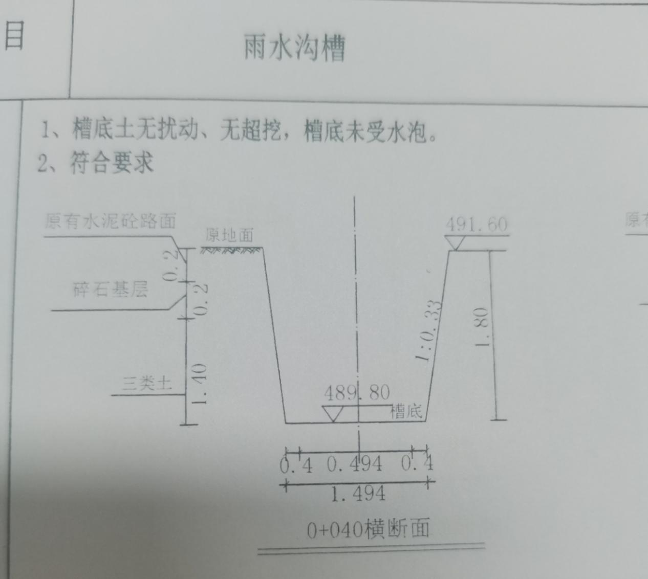 放坡起点