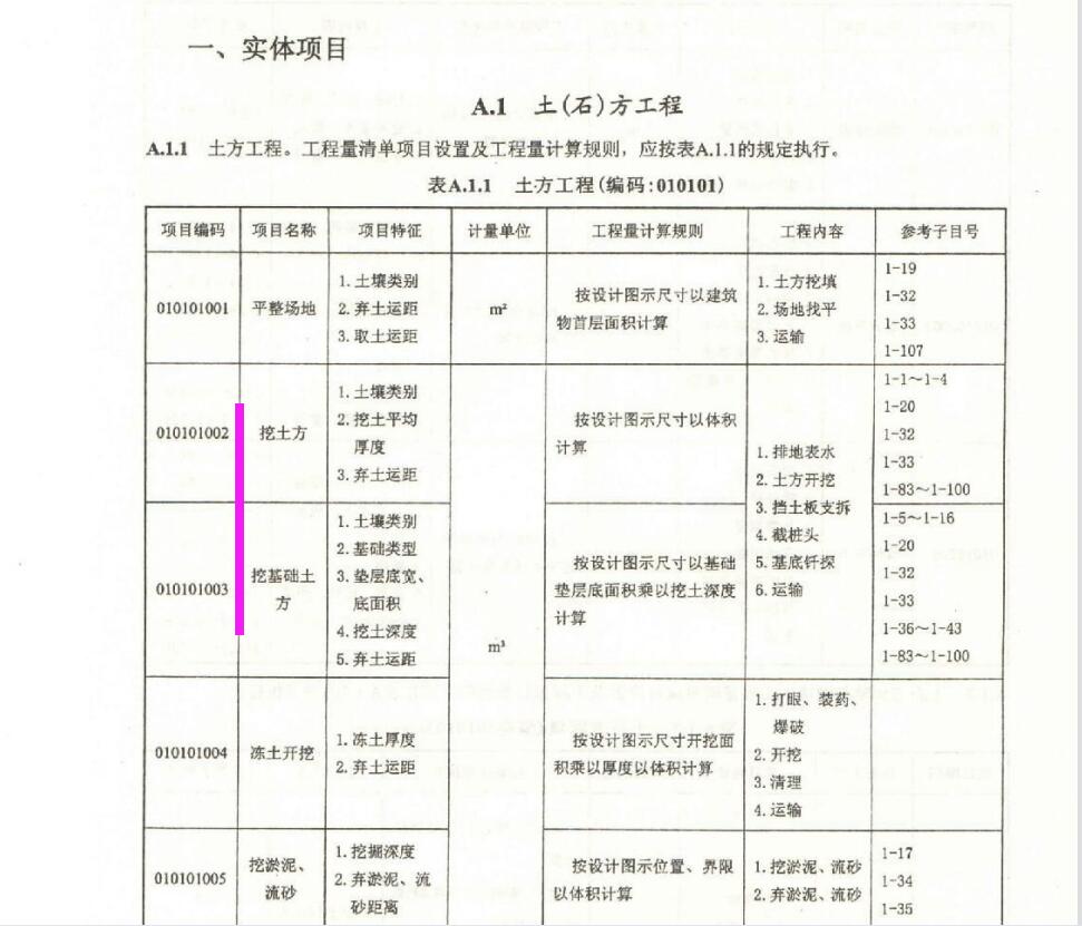 挖土方