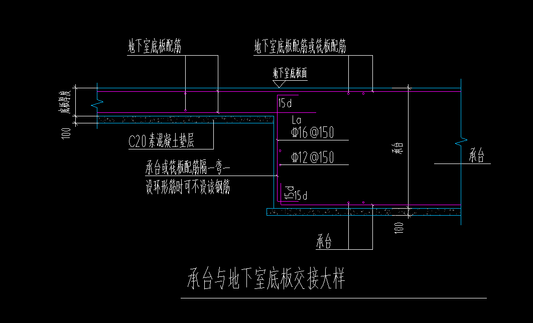 大样图