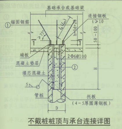 不截桩桩顶连接筋,箍筋2a6-100焊接长度一般取多少?