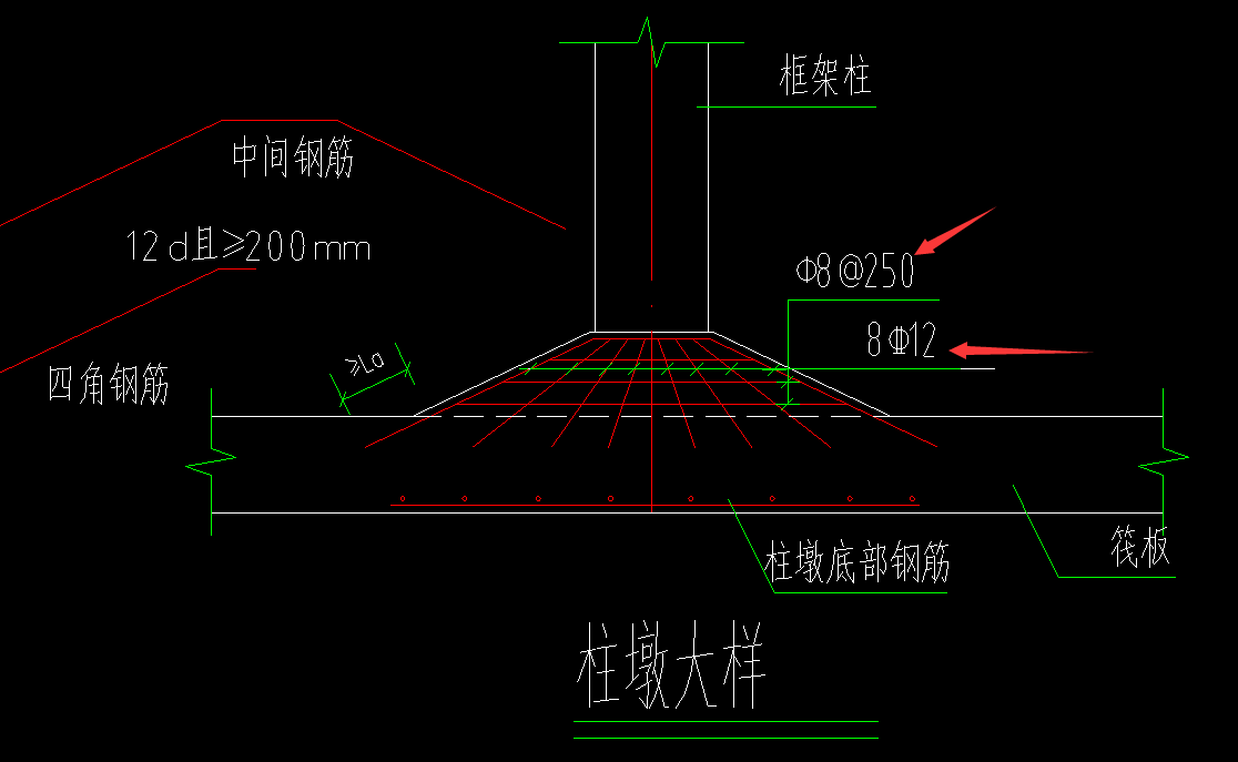 墩