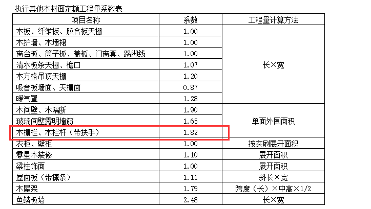 楼梯栏杆