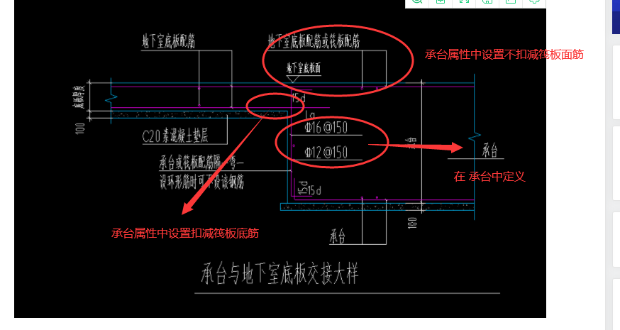 怎么布置