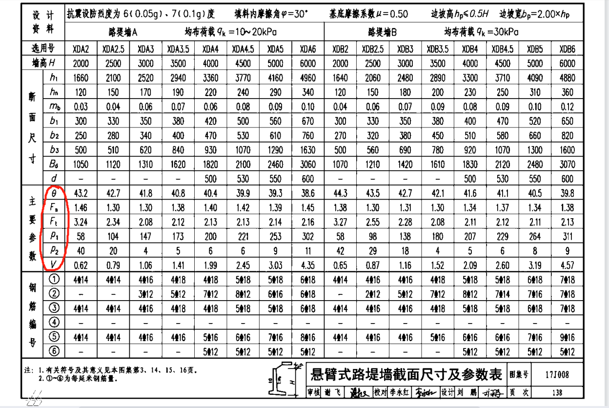 挡土墙