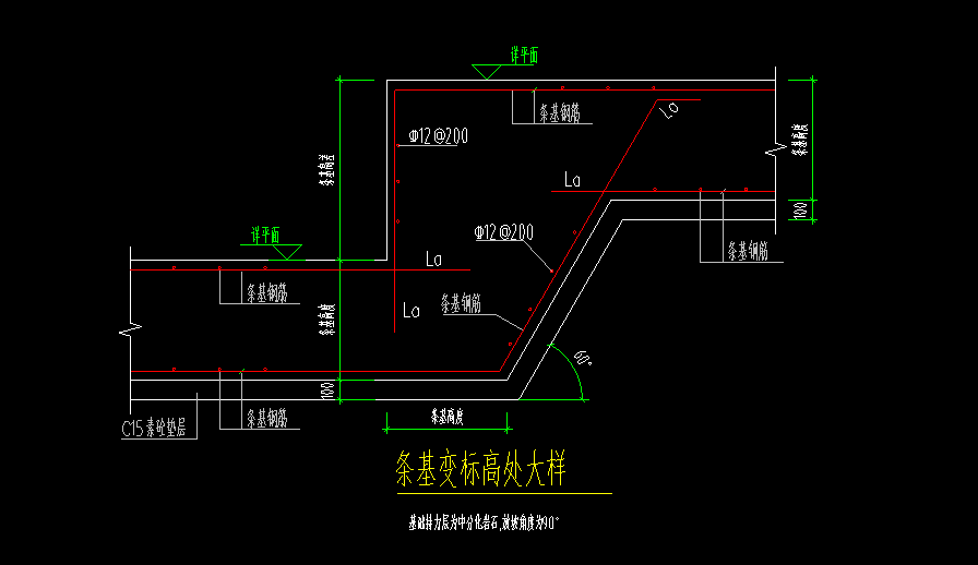 条基变截面