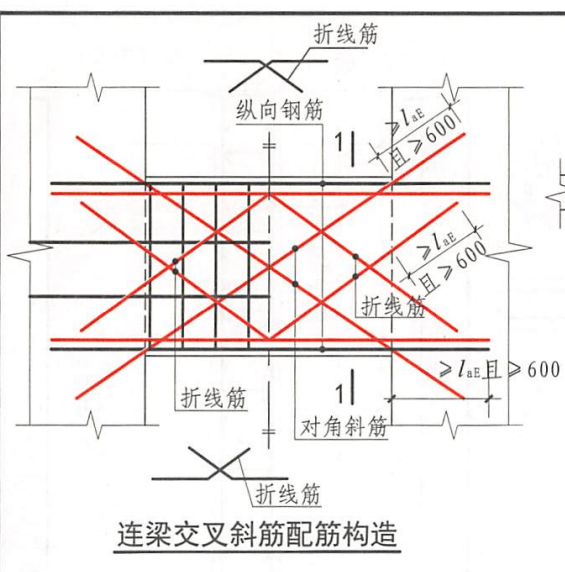 建筑行业快速问答平台-答疑解惑