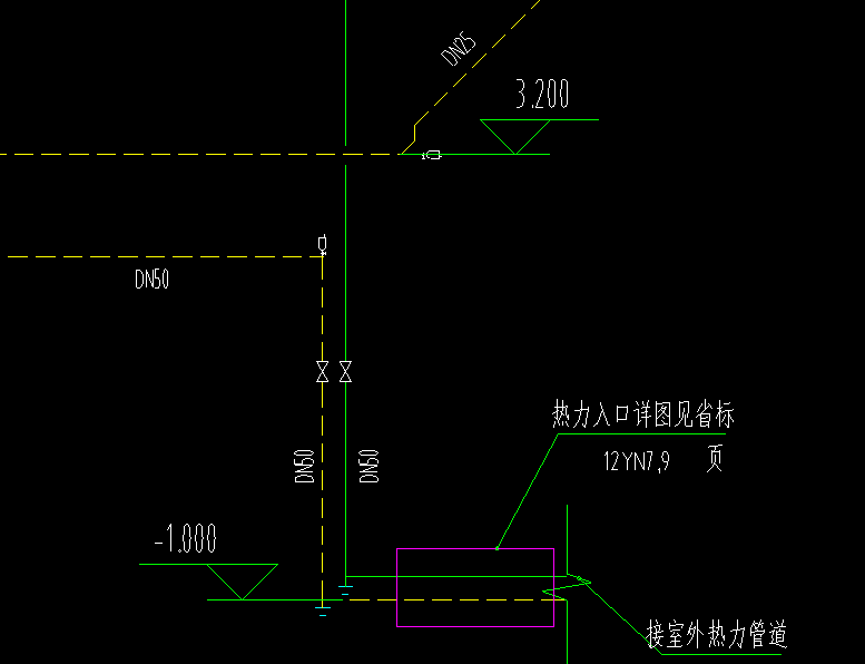 标高