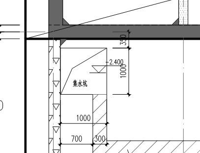 坑底出边距离