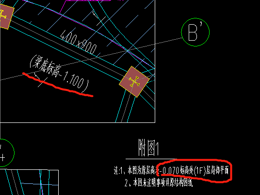 图纸标高