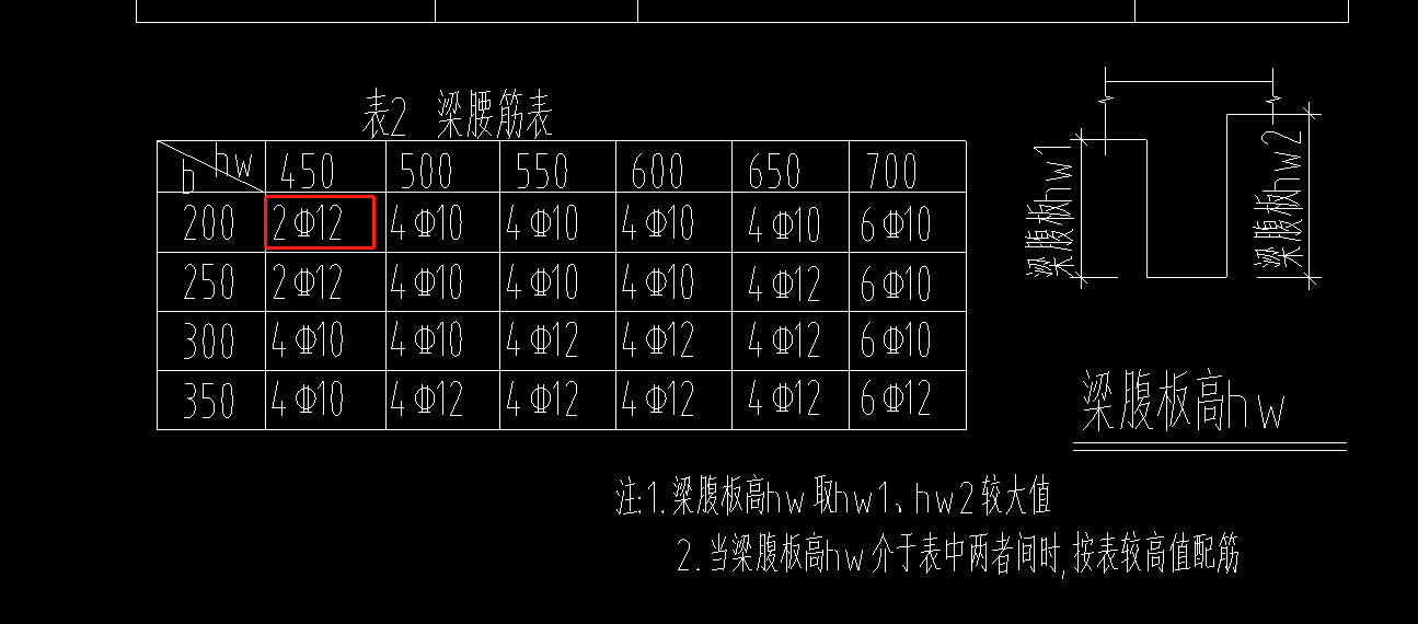 腰筋