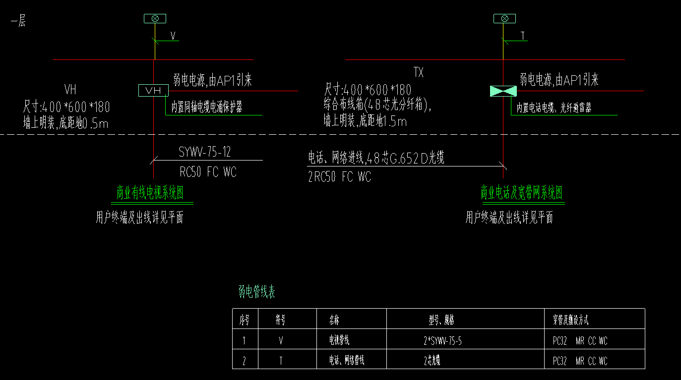 电系统图