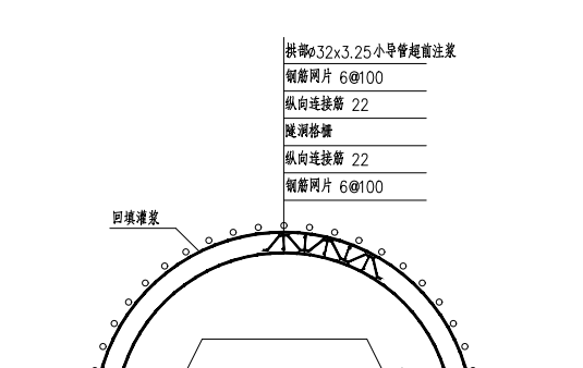 钢筋网