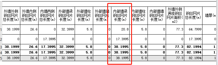 内墙两侧